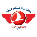 Turk Hava Yollari (F)