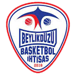 Beylikduzu Basket