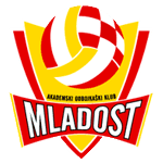HAOK Mladost II (F)