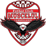 ACS Muscelul Campulung Elite