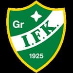 Grankulla IFK