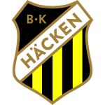 BK Hacken (F)