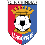Chindia Targoviste