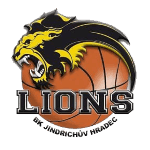 BK Jindrichuv Hradec