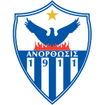 Anorthosis Famagusta (F)