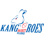 Kangoeroes Basket Mechelen (F)