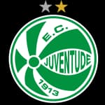 Juventude RS