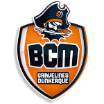 Gravelines Dunkerque Sub-21