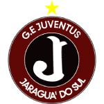 Juventus SC