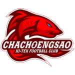 Chachoengsao FC