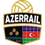 Azerrail Baku