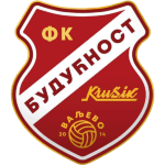 Buducnost Krusik