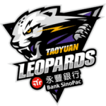 Taoyuan Leopards