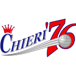 Chieri (F)