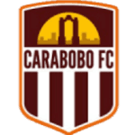 Carabobo FC
