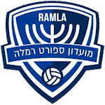 SC Ramla