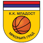 Mladost Mrkonjic