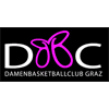 UBSC DBBC Graz (F)