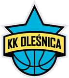 Team Plast KK Olesnica