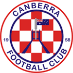 Canberra Croatia Sub-23