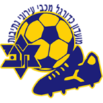 Maccabi Ironi Netivot