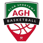 AZS Agh Krakow