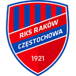 Rakow II Czestochowa