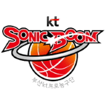 Suwon KT Sonicboom