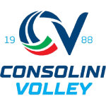 Consolini (F)