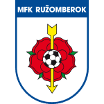 MFK Ruzomberok (F)
