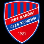 Rakow Czestochowa