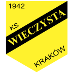 FC Wieczysta Krakow